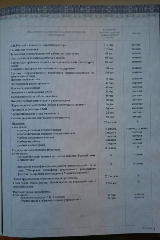 Репетитор язык